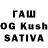 ТГК THC oil Gargi joshi